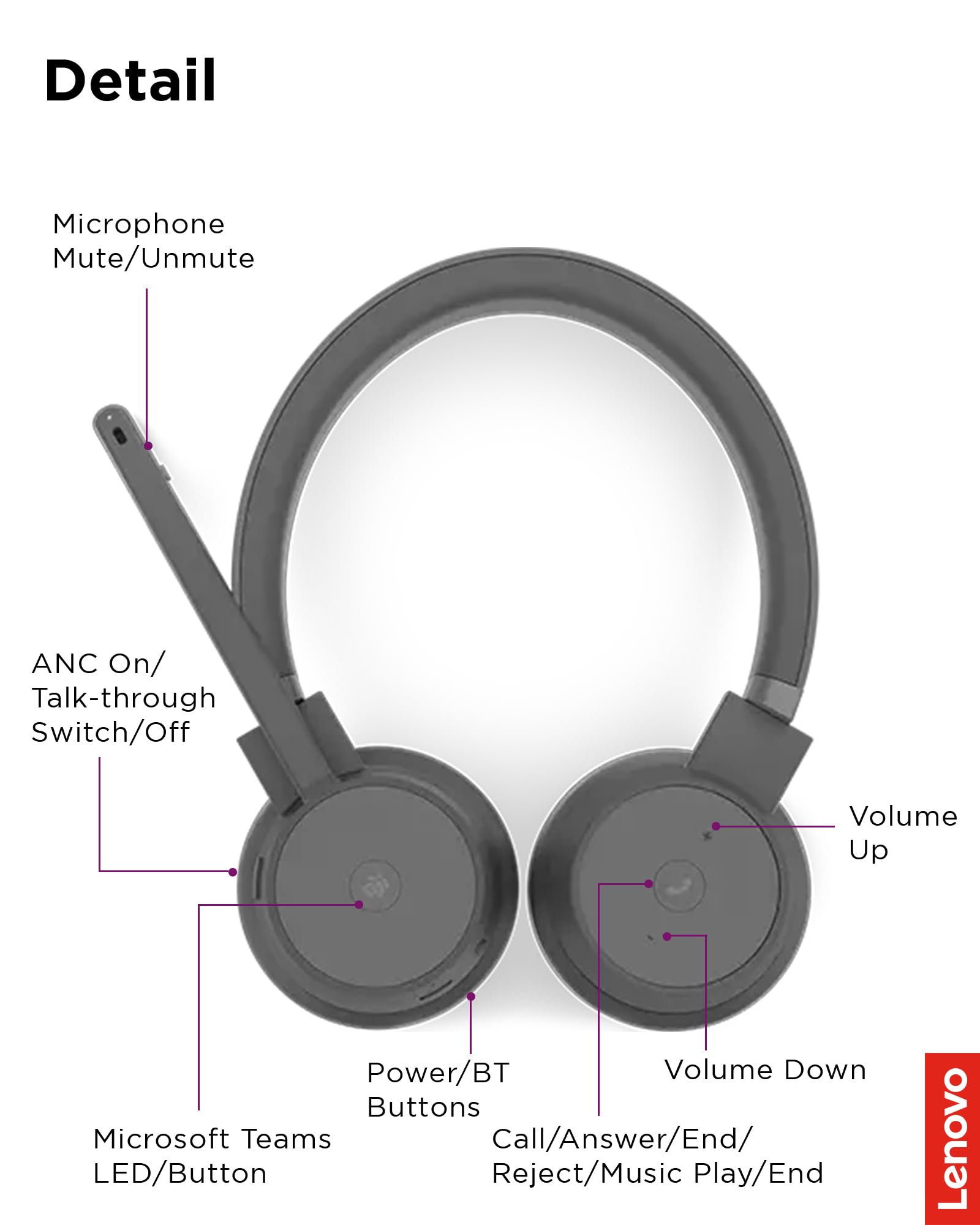 Lenovo Go - Wireless ANC Headset - Bluetooth Headset - Active
